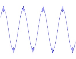 Figure 19: Acceleration Time Waveform with Fault