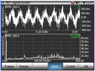 Figure 26: CH1 Time Waveform and FFT Spectrum with deteriorated bearing
