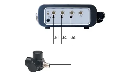 Figure 31: Connecting Tri-axis Accelerometer