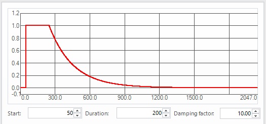 Figure 17. Force/exponential widow function is used for modal analysis with impact hammer excitation.