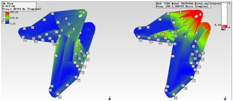 Figure 10. ME’Scope display of modes