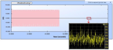 Normal
0
false
false
false
EN-US
X-NONE
X-NONE
/* Style Definitions */
table.MsoNormalTable
{mso-style-name:"Table Normal";
mso-tstyle-rowband-size:0;
mso-tstyle-colband-size:0;
mso-style-noshow:yes;
mso-style-priority:99;
mso-style-qformat:yes;
mso-style-parent:"";
mso-padding-alt:0in 5.4pt 0in 5.4pt;
mso-para-margin:0in;
mso-para-margin-bottom:.0001pt;
mso-pagination:widow-orphan;
font-size:10.0pt;
font-family:"Times New Roman","serif";}
Figure 1: Long waveform capture with a zoom-in view to the noise in time domain