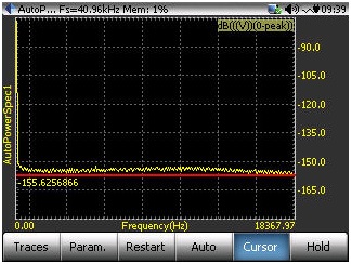Normal
0
false
false
false
EN-US
X-NONE
X-NONE
/* Style Definitions */
table.MsoNormalTable
{mso-style-name:"Table Normal";
mso-tstyle-rowband-size:0;
mso-tstyle-colband-size:0;
mso-style-noshow:yes;
mso-style-priority:99;
mso-style-qformat:yes;
mso-style-parent:"";
mso-padding-alt:0in 5.4pt 0in 5.4pt;
mso-para-margin:0in;
mso-para-margin-bottom:.0001pt;
mso-pagination:widow-orphan;
font-size:10.0pt;
font-family:"Times New Roman","serif";}
Figure 2: dBFS display for the noise floor in the FFT mode
