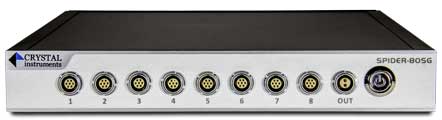 The Spider-80SG 8-channel strain gage front-end module