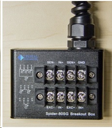 One of eight included Input Channel Adaptors, a breakout box to interface gage wires