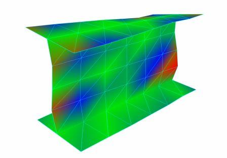 Figure 21. Geometry model of an I-Beam structure