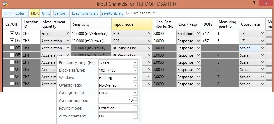 Basics Of Modal Testing And Analysis – FFQR