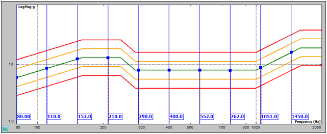 multi sine type 2.png
