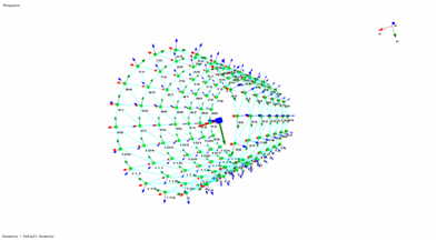 Modal Testing Measurements.png
