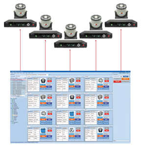 Figure 1. MSC Schematic Diagram