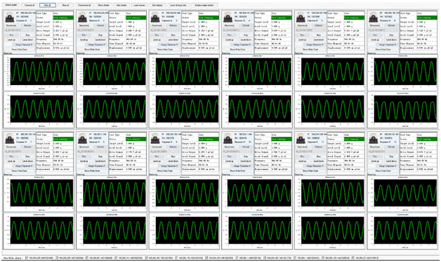 Picture 1: Crystal Instruments’ API monitoring 12 shakers running a Sine test.