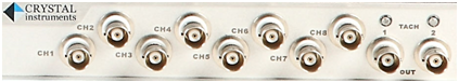 Figure 21:Spider-80X Input Channels