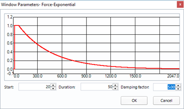 Force/Exponential window with setup parameters