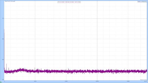 Spectral Signal.png