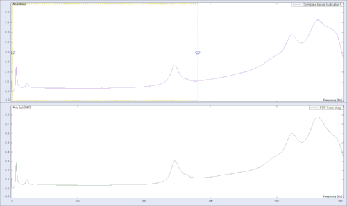 Modal Analysis Results.png