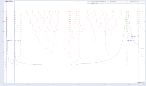 Stability Plot.png