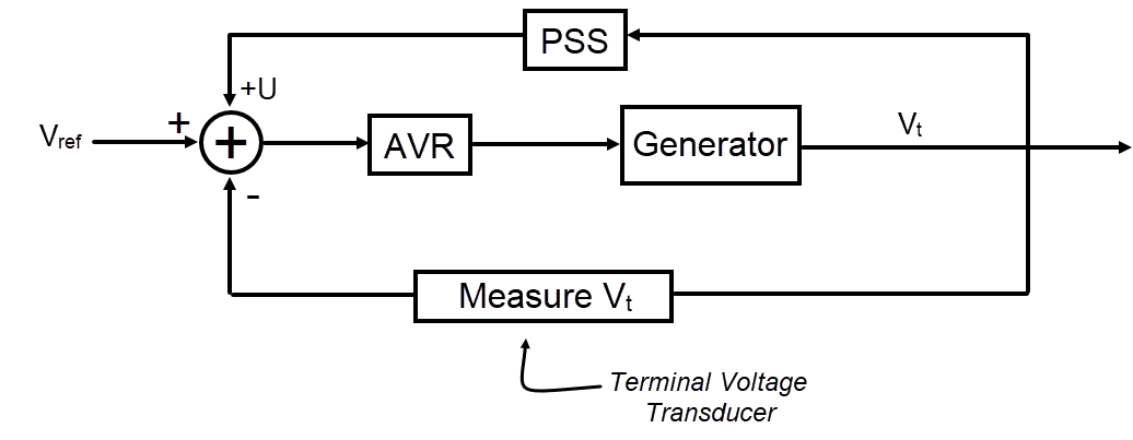 Diagram.png