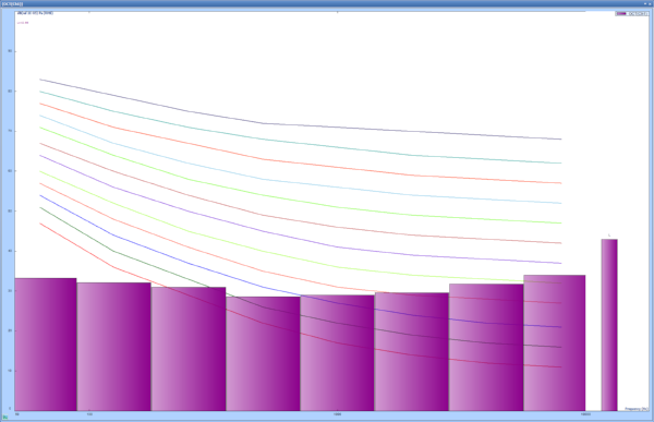 Octave Spectrum.png