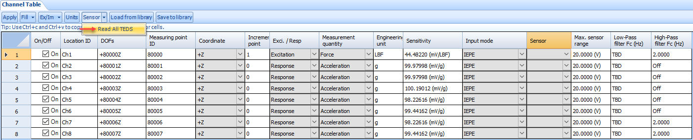 Figure 2 Read All TEDS
