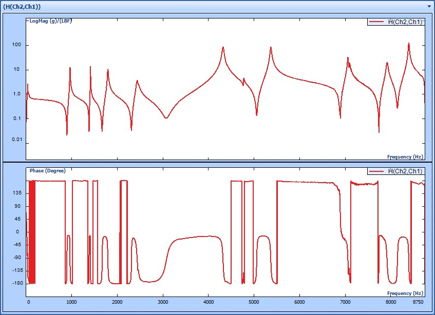 FRF Plot.png