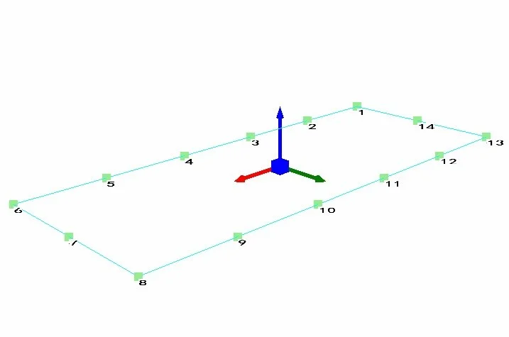 Figure 2. License Plate Geometry