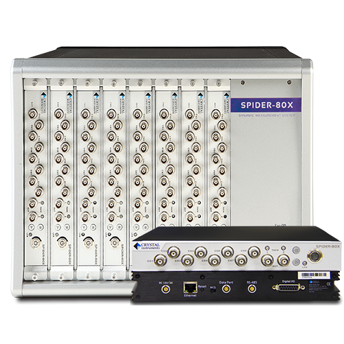Click here to learn more about the Spider-80X High Channel VCS