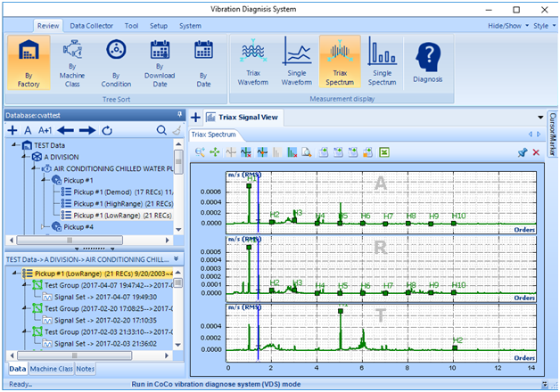 Vibration Diagnostic System (VDS) by Crystal Instruments