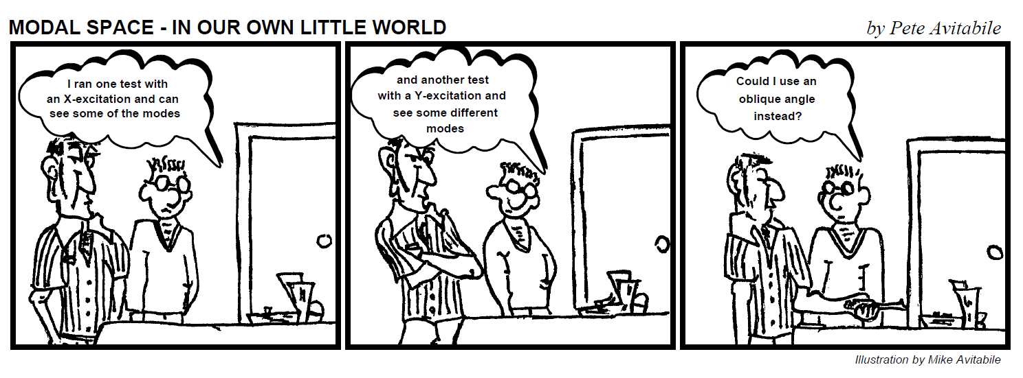 Modal Space - In Our Own Little World