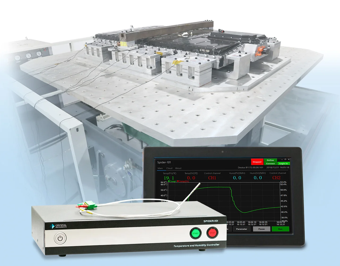 Crystal Instruments provides complete electric battery testing solutions