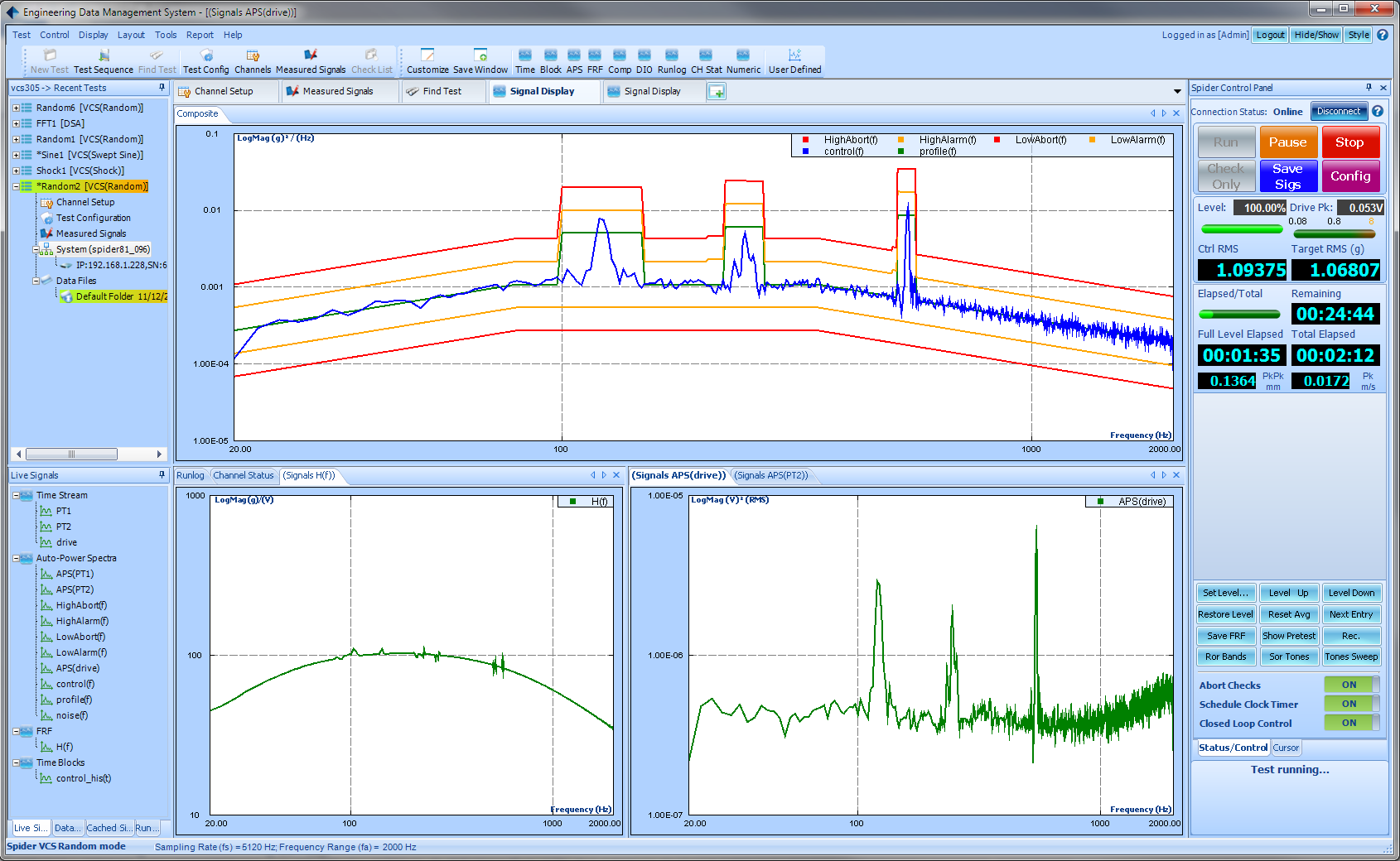 Random on Random Vibration Testing