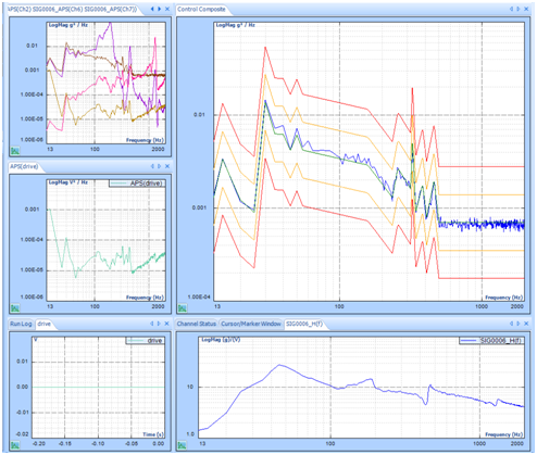 Multi-Resolution Control for Random Vibration Testing