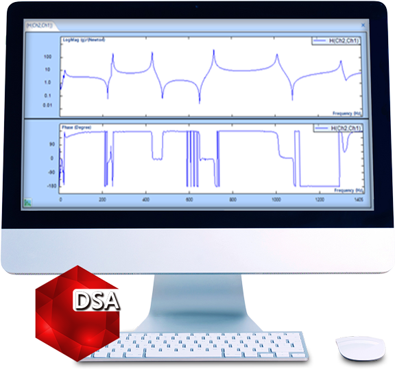 FFT Spectral Analysis