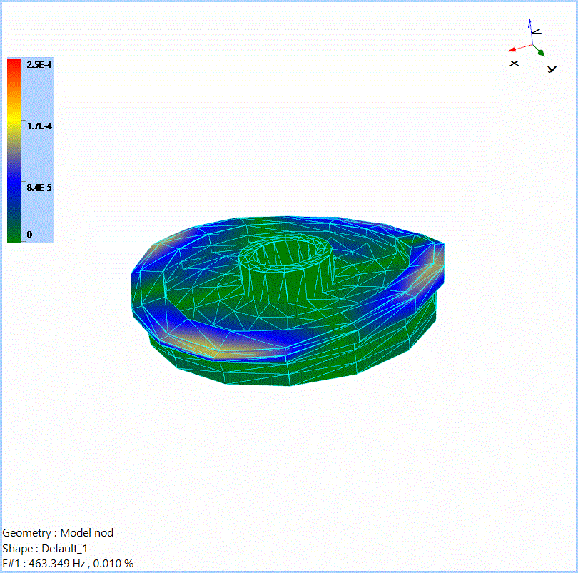 2nd Order Bending Mode of the Train Wheel at 463.3 Hz