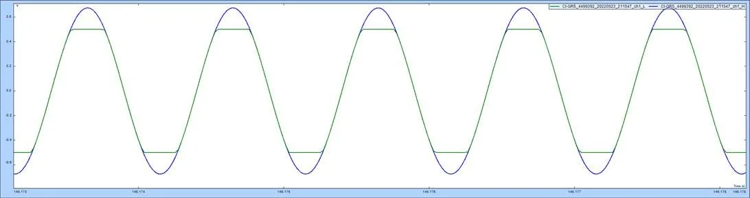 Data Recording Based on Dual ADC Architecture