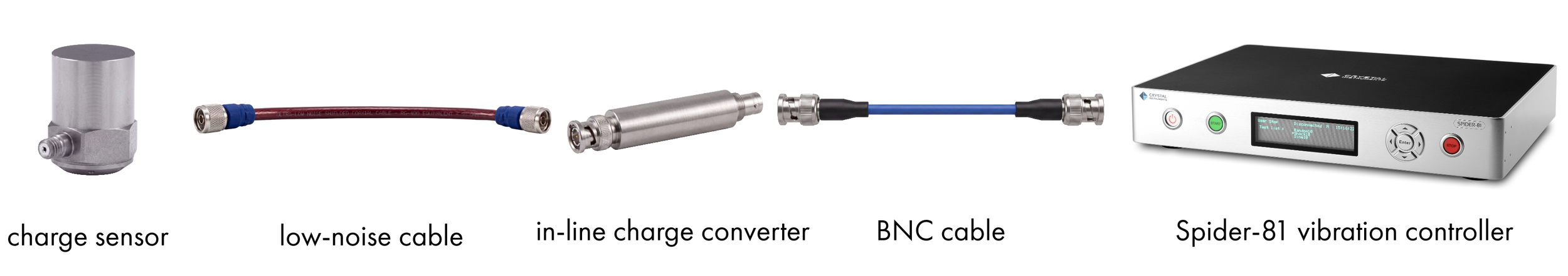 in-line charge converter