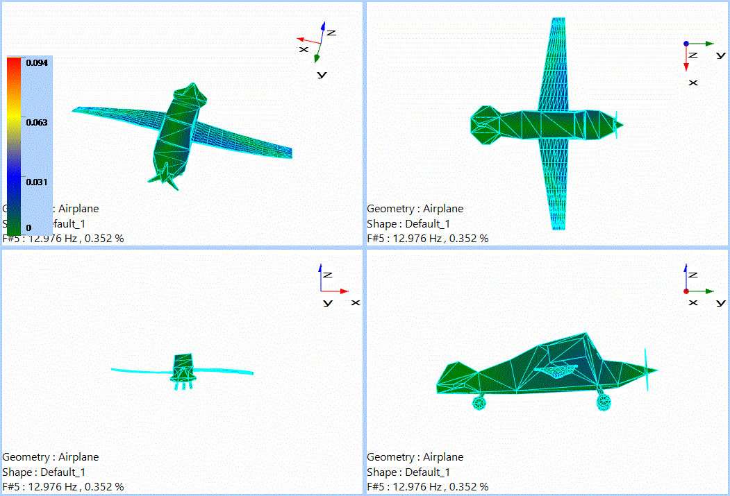 Advanced Patented Methodologies in Ground Vibration Testing for Aerospace Applications
