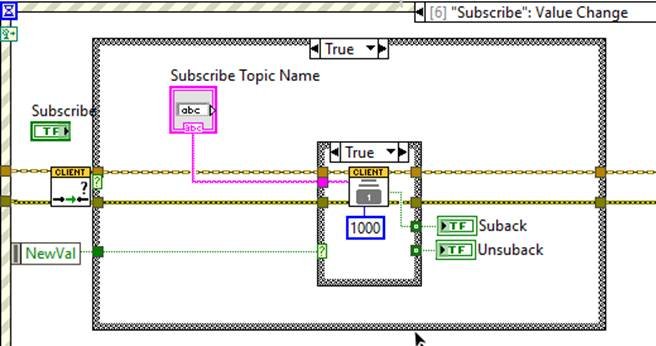 Control vibration test using a Labview MQTT Client