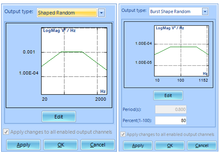 Ground Vibration Test GVT of Aircraft Assembly