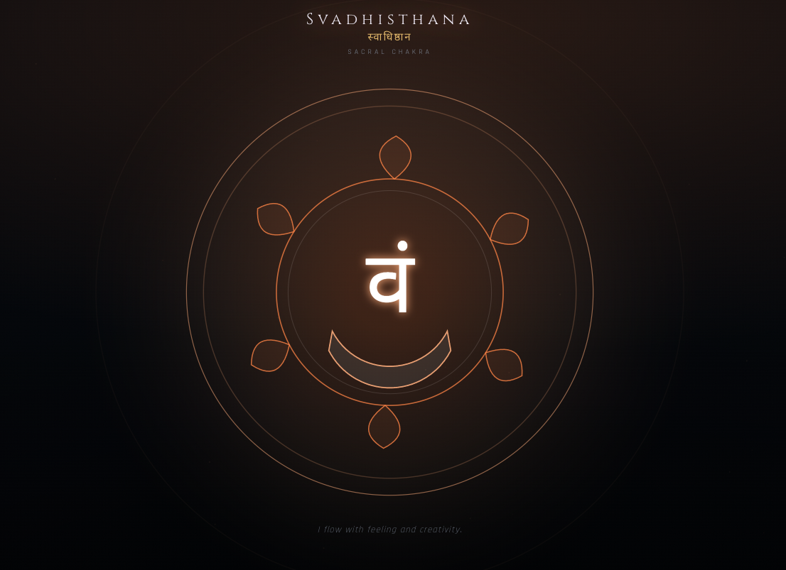 Nada Yantra - Chakra Resonance Workstation