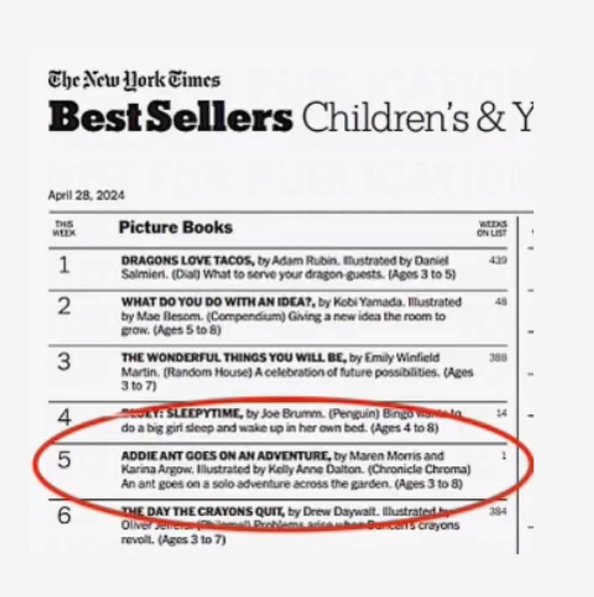 Most exciting day ever! I&rsquo;m officially a NY Times Bestselling Illustrator 😱

Congratulations to the authors @marenmorris &amp; @keargow and publisher @chroniclechroma 💛✨ So proud of this book!! ❤️🐜✨