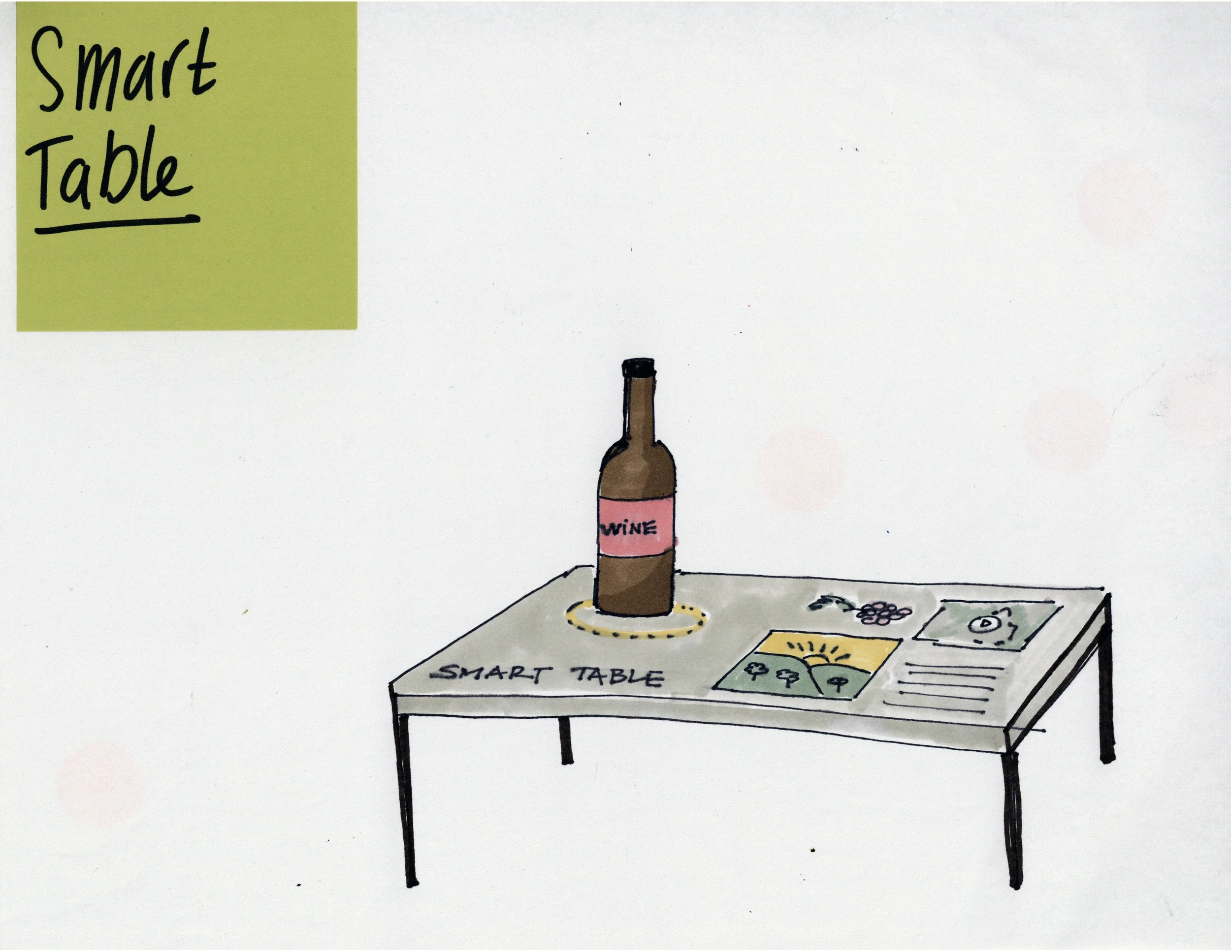 smart table.jpg