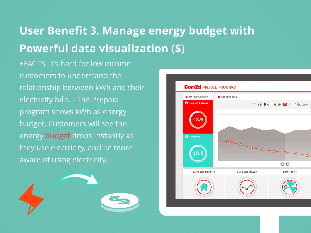 ComEd_final_pres_Oct.9th 2.008.jpg