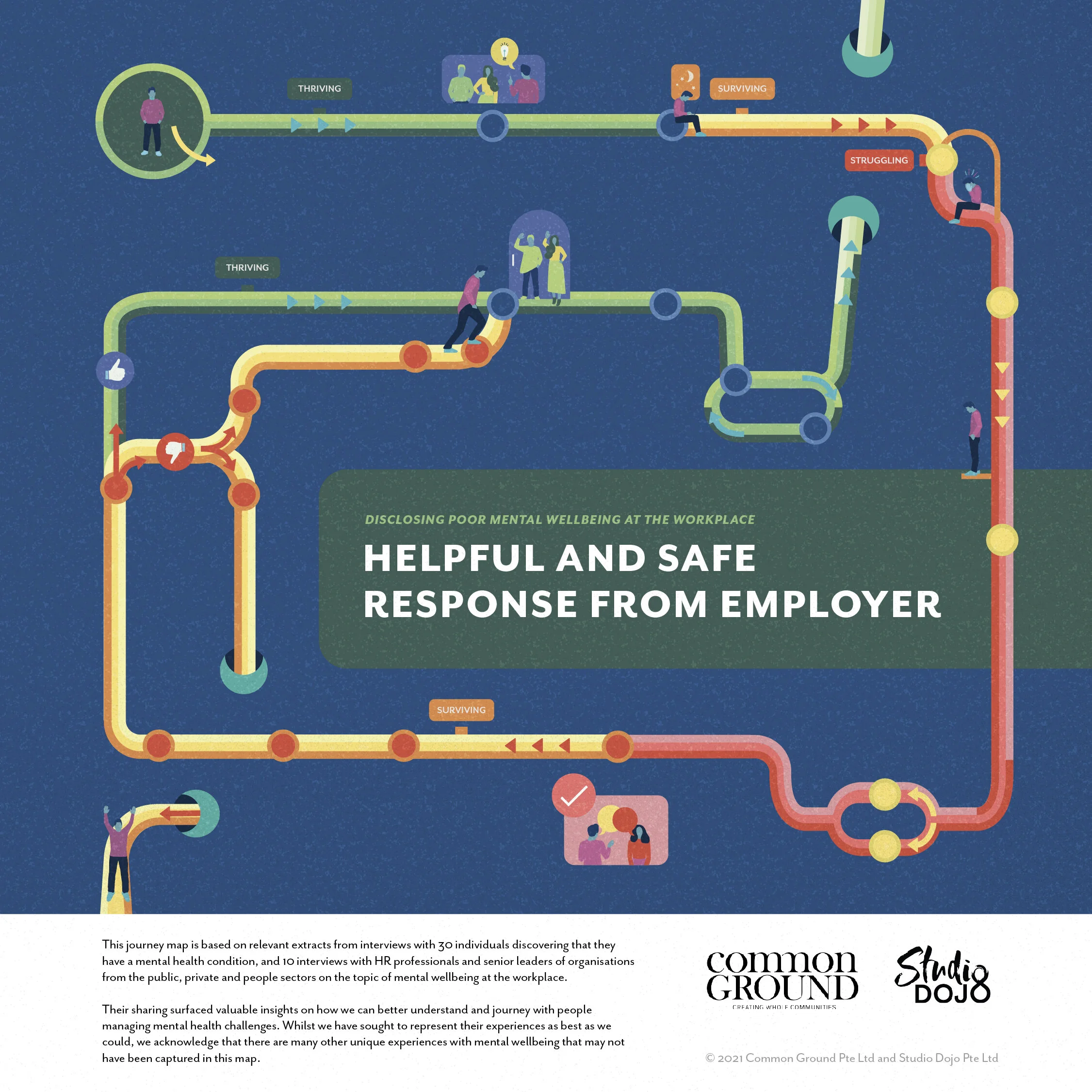 Safe Helpful to Present Social Media-001.jpg