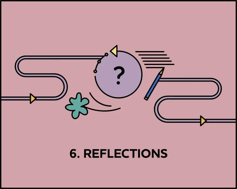 6SubsectionIconC.jpg