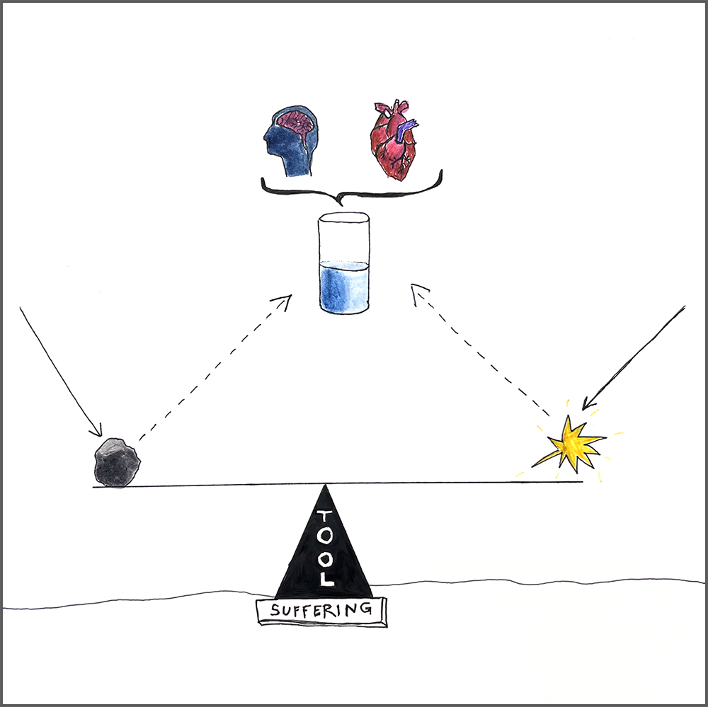 FINDING THE RIGHT TOOLS → BALANCE