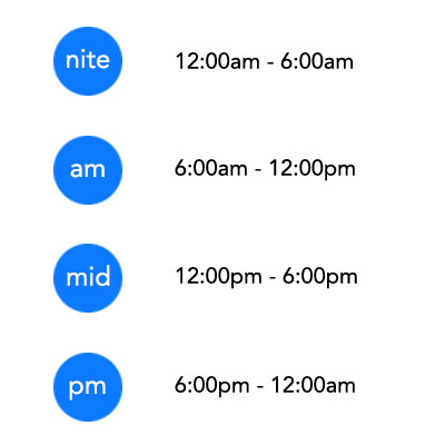 *We set nite to be the first period of the day because sleep quality affects how you feel today, not yesterday.