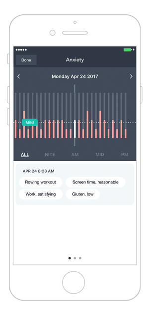 Symptom-focused graphs are accessed by tapping any symptom name on the symptom home screen.