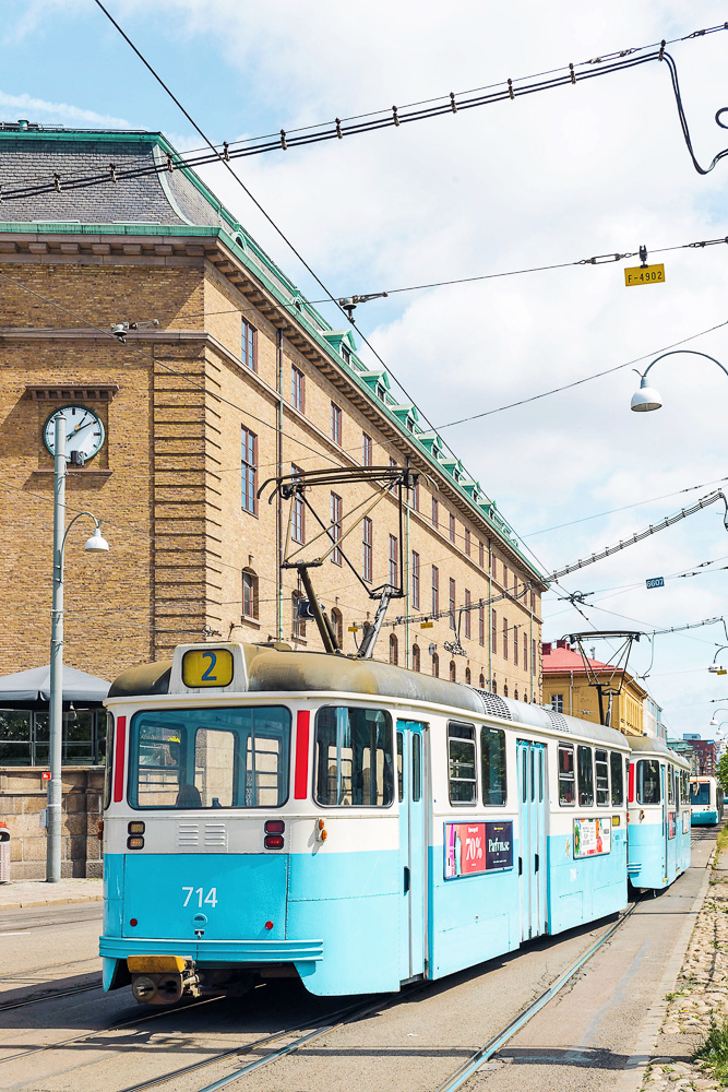 How to get around in Gothenburg - the Göteborg City Card