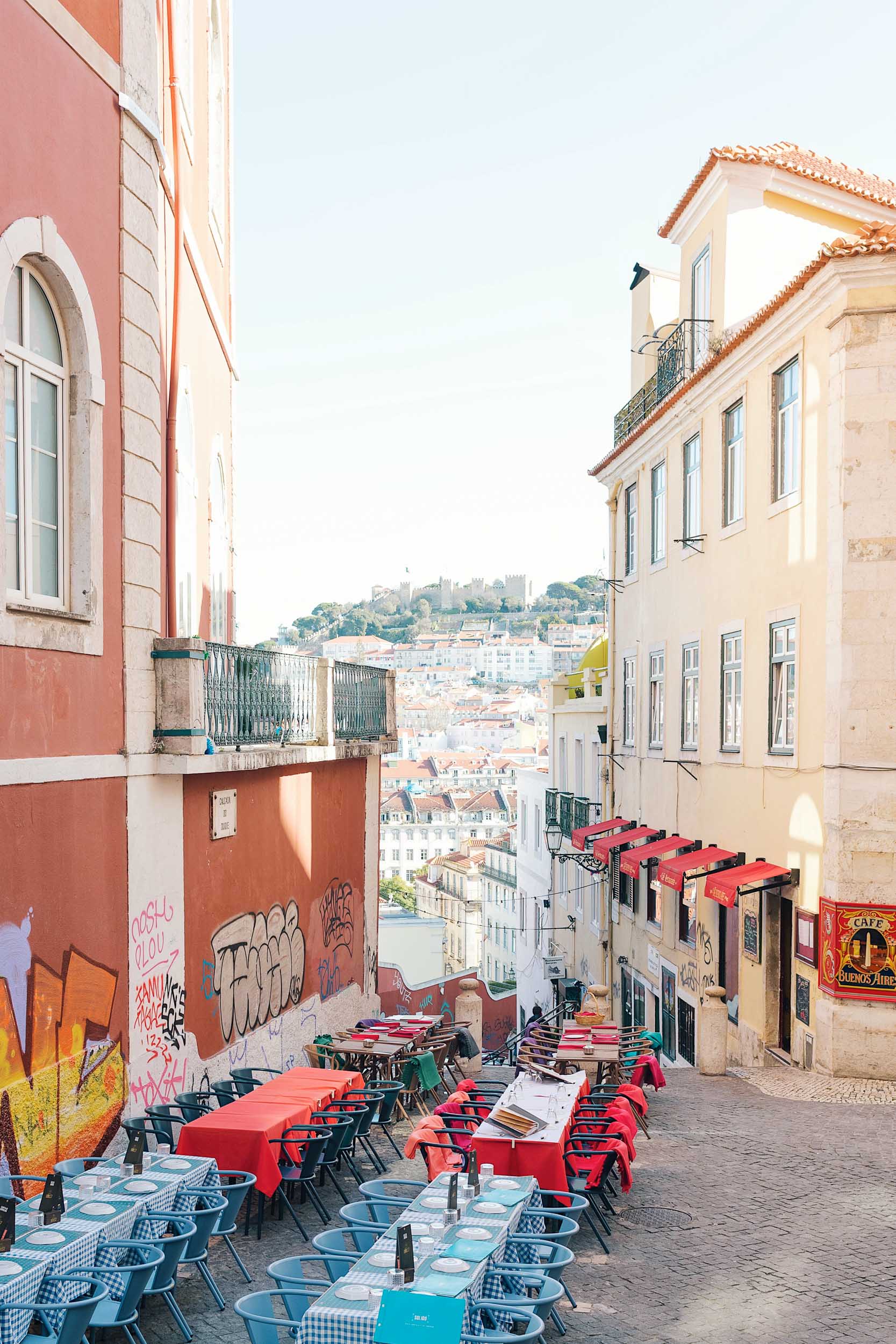 8 You Absolutely Cannot Miss Lisbon, Portugal — ckanani