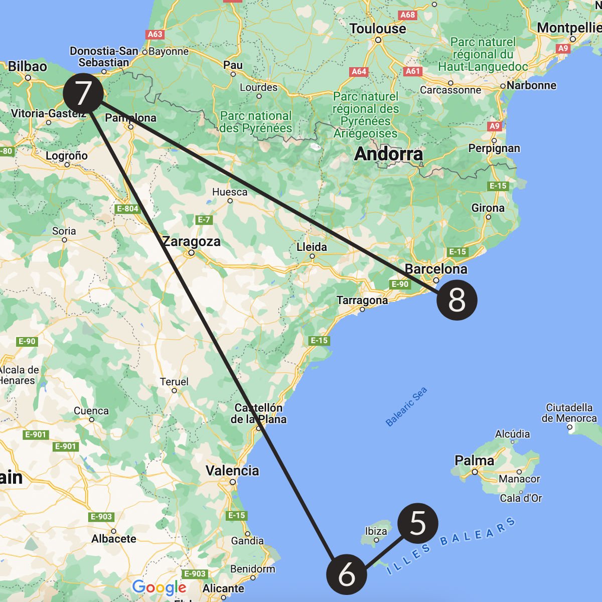 italy and spain trip itinerary